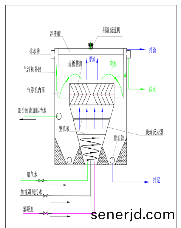 圖(tu)片9.png