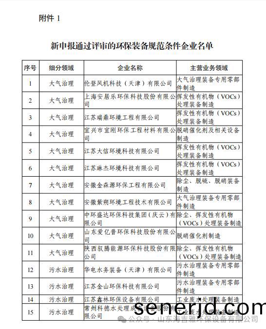 百度瀏(liu)覽器(qi)截(jie)圖20241022130415.jpg